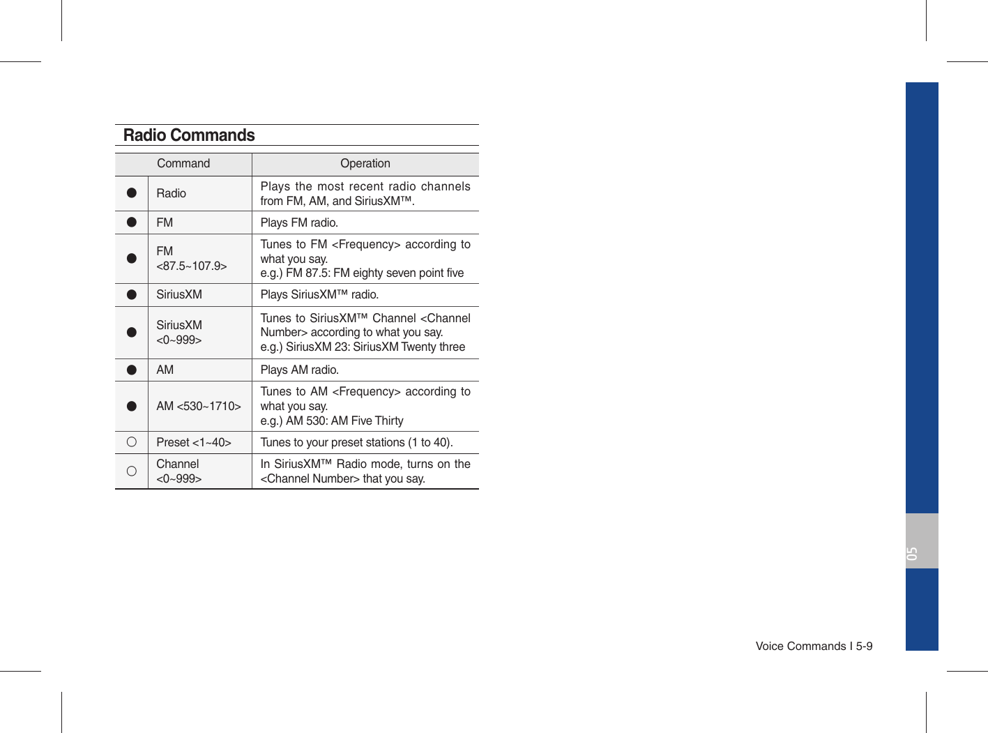Page 87 of HYUNDAI MOBIS ATBB0G2AN1 DISPLAY CAR SYSTEM User Manual 