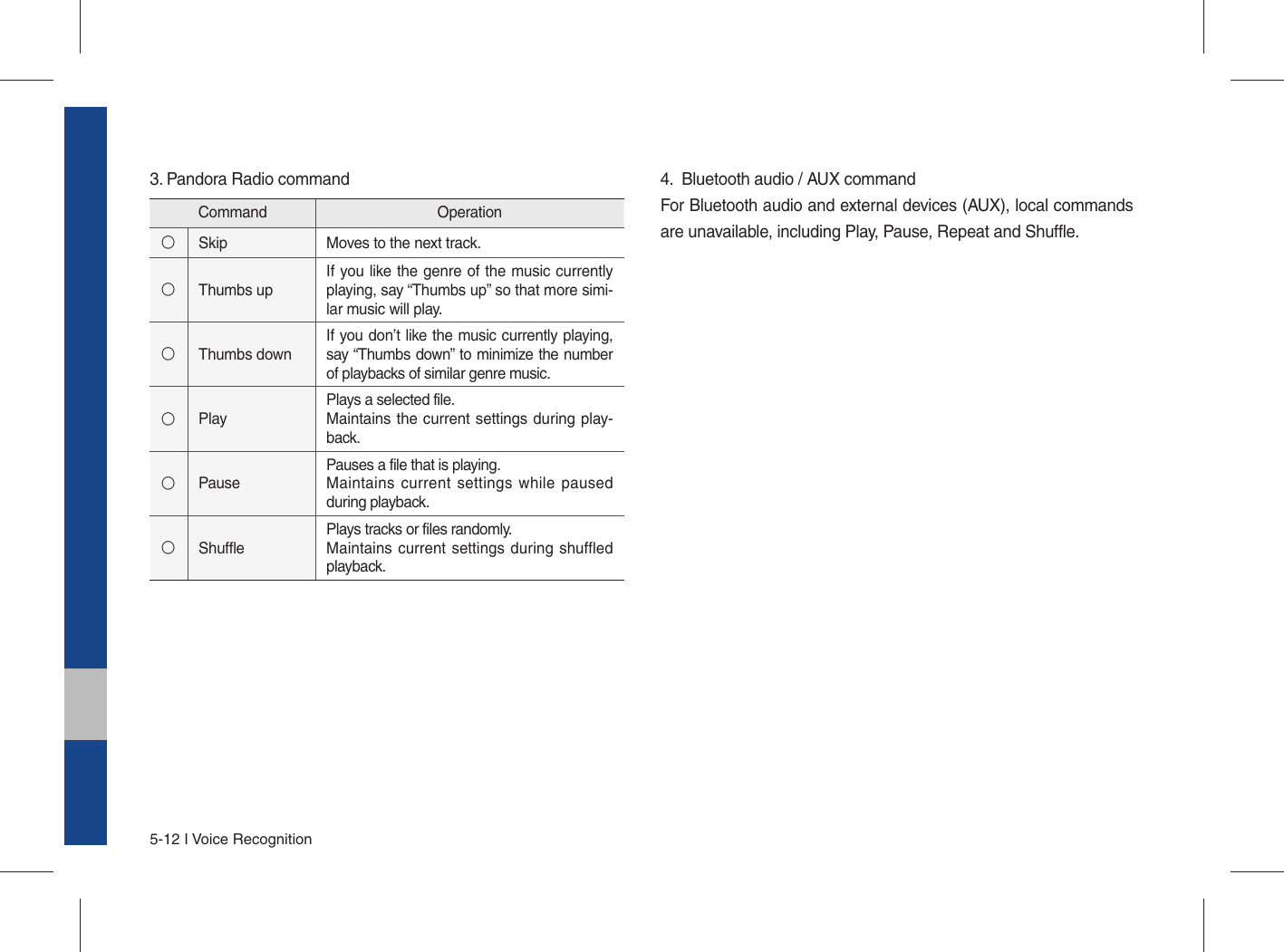Page 90 of HYUNDAI MOBIS ATBB0G2AN1 DISPLAY CAR SYSTEM User Manual 