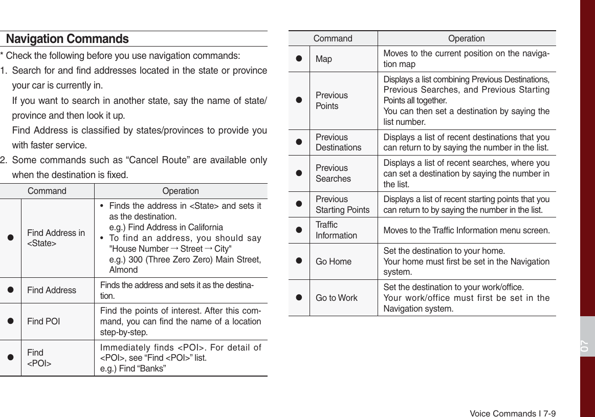 Page 126 of HYUNDAI MOBIS ATC40DQAN DIGITAL CAR AVN SYSTEM User Manual 