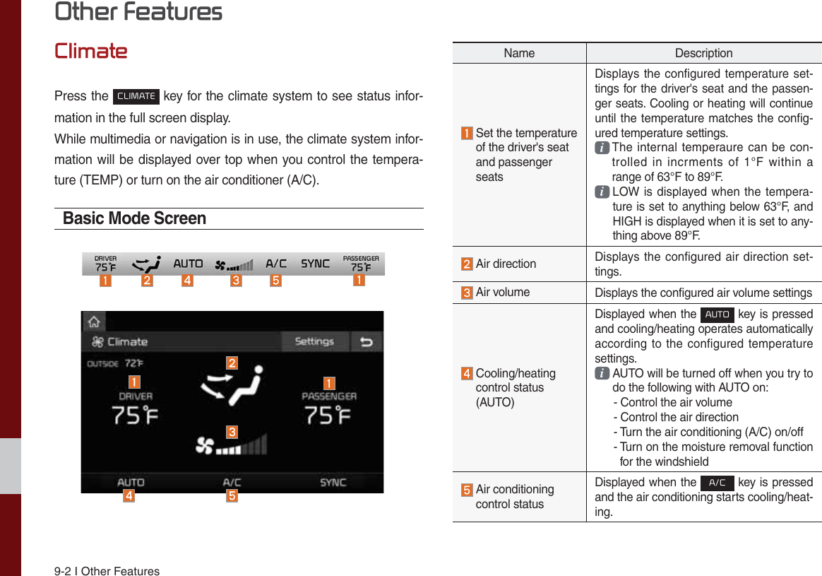 Page 147 of HYUNDAI MOBIS ATC40DQAN DIGITAL CAR AVN SYSTEM User Manual 