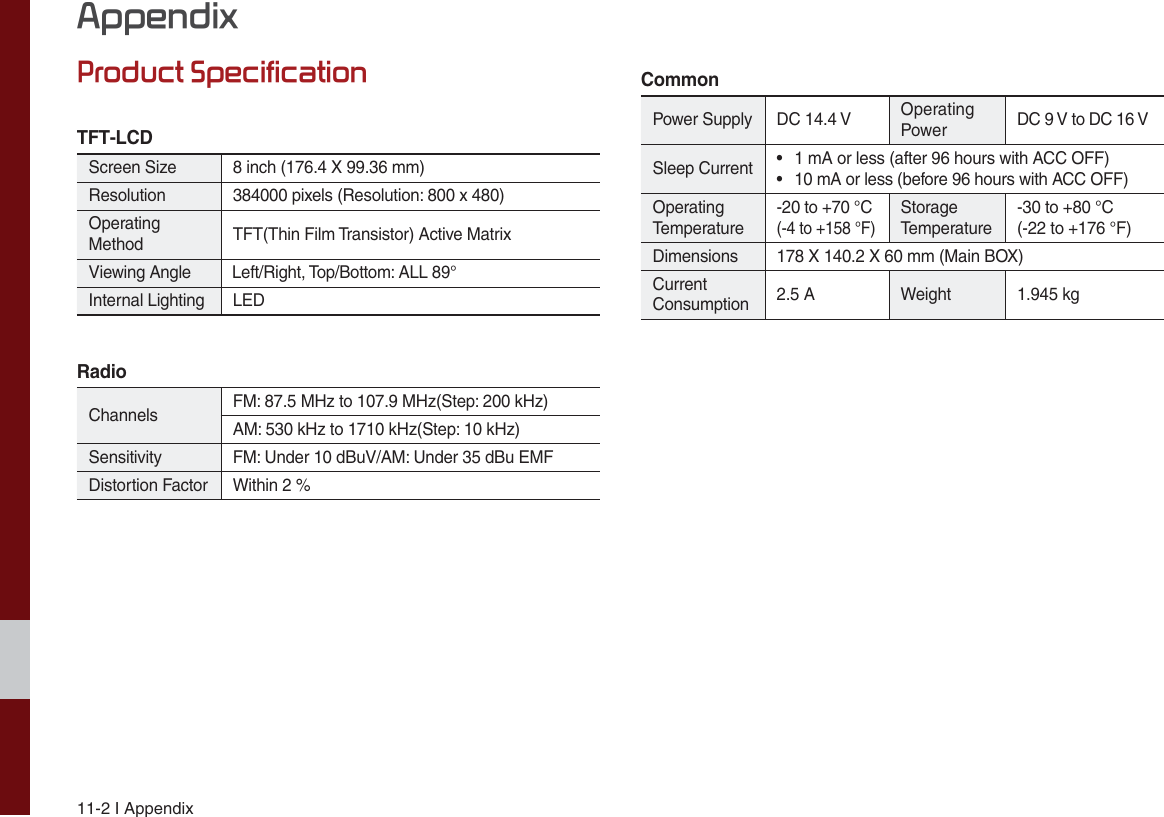 Page 167 of HYUNDAI MOBIS ATC40DQAN DIGITAL CAR AVN SYSTEM User Manual 