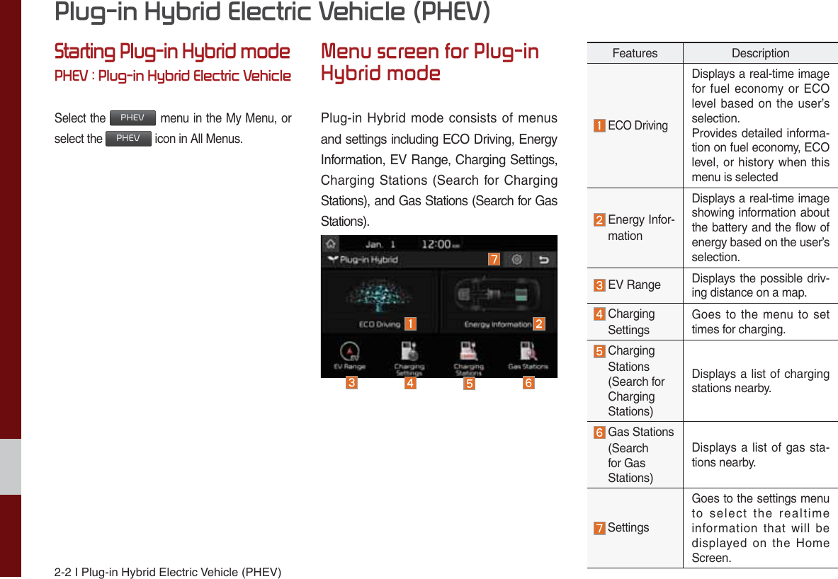 Page 18 of HYUNDAI MOBIS ATC40DQAN DIGITAL CAR AVN SYSTEM User Manual 