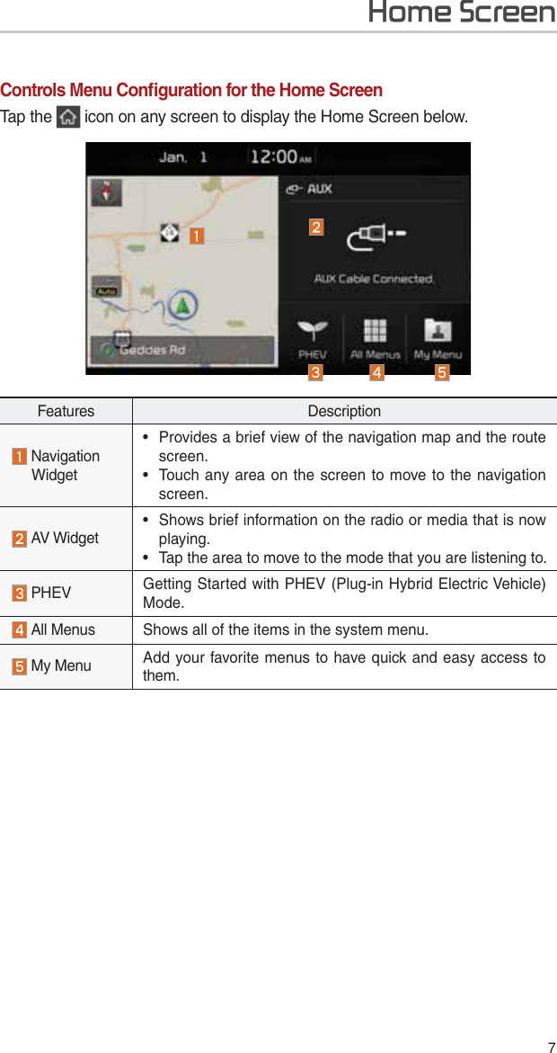 Page 196 of HYUNDAI MOBIS ATC40DQAN DIGITAL CAR AVN SYSTEM User Manual 