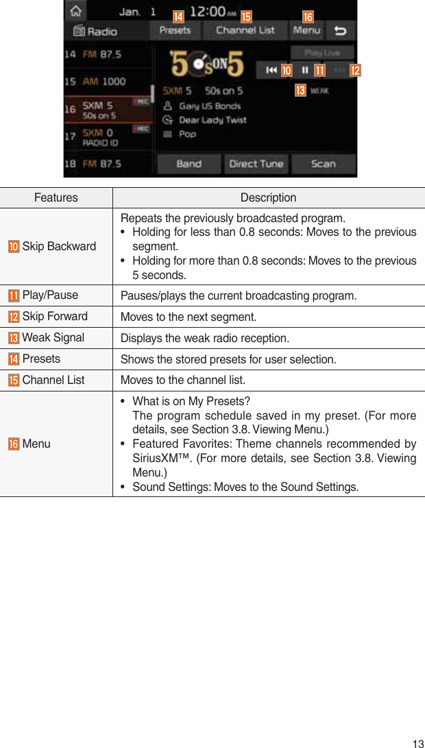 Page 202 of HYUNDAI MOBIS ATC40DQAN DIGITAL CAR AVN SYSTEM User Manual 