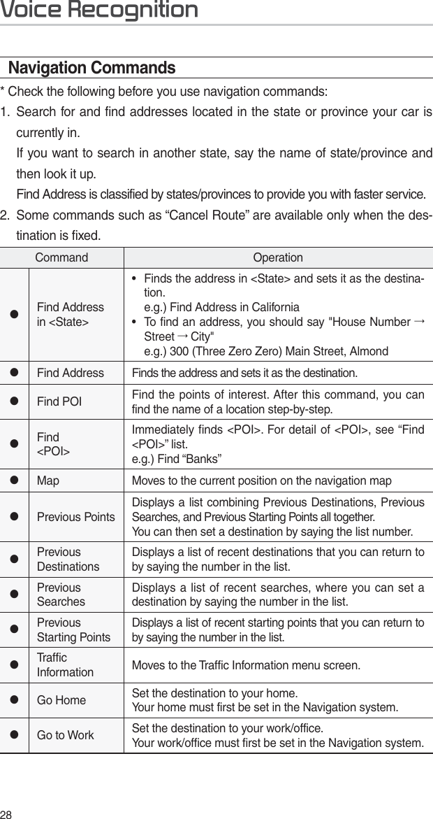 Page 217 of HYUNDAI MOBIS ATC40DQAN DIGITAL CAR AVN SYSTEM User Manual 