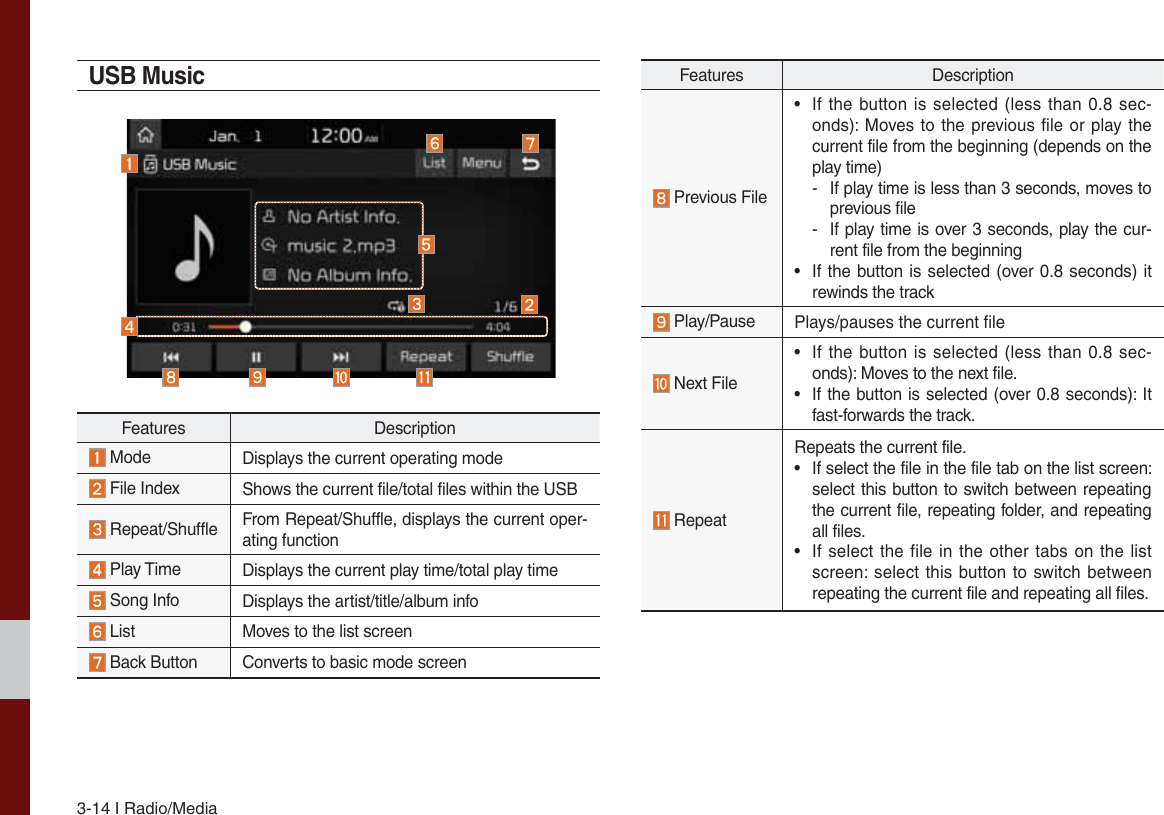 Page 40 of HYUNDAI MOBIS ATC40DQAN DIGITAL CAR AVN SYSTEM User Manual 