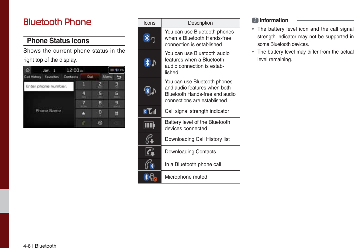 Page 57 of HYUNDAI MOBIS ATC40DQAN DIGITAL CAR AVN SYSTEM User Manual 