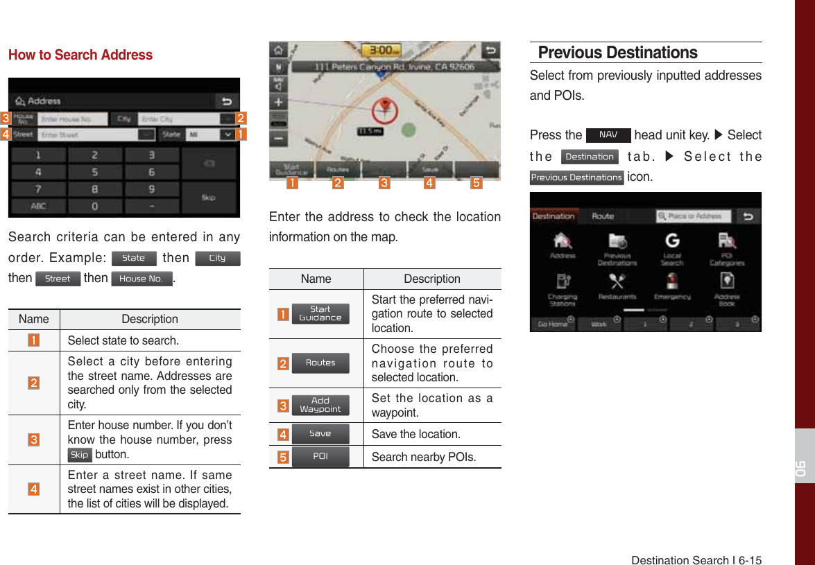 Page 88 of HYUNDAI MOBIS ATC40DQAN DIGITAL CAR AVN SYSTEM User Manual 