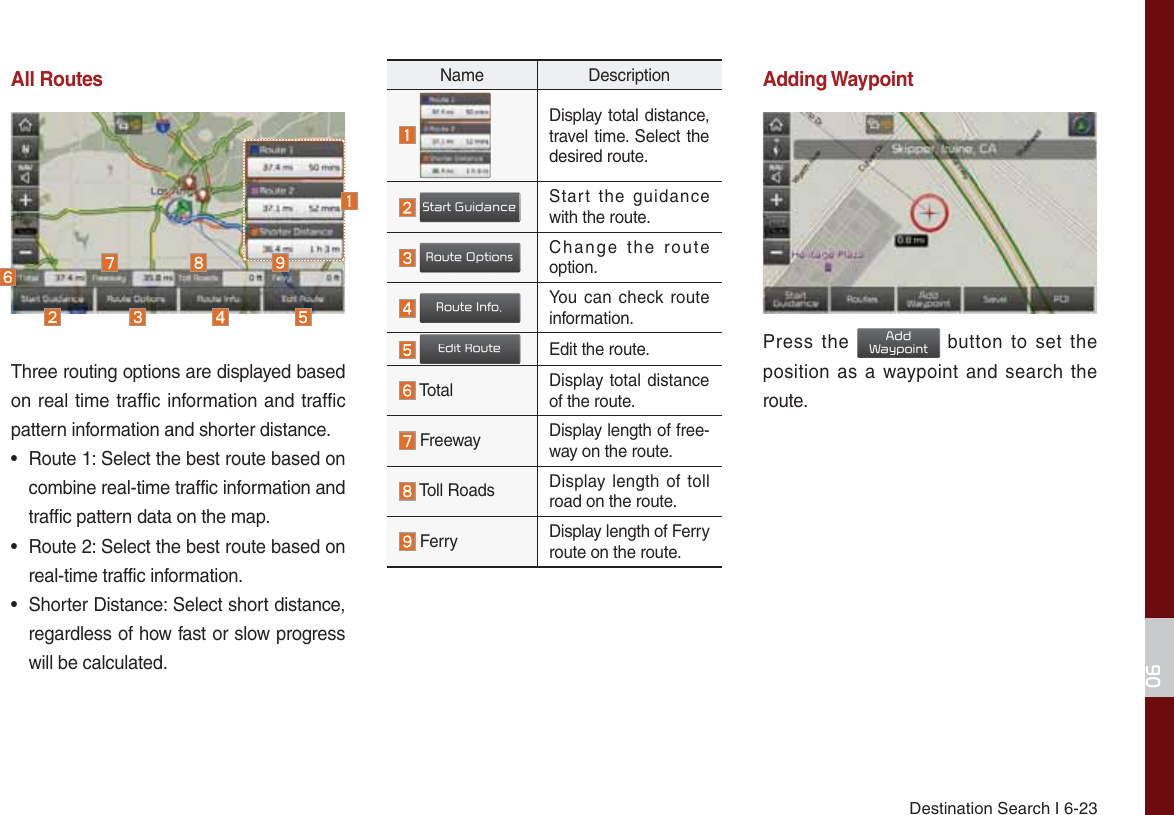 Page 96 of HYUNDAI MOBIS ATC40DQAN DIGITAL CAR AVN SYSTEM User Manual 
