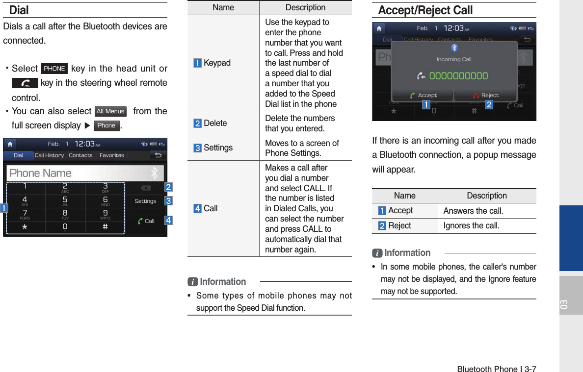 Bluetooth Phone I 3-703DialDials a call after the Bluetooth devices are connected. •Select PHONE key in the head unit or  key in the steering wheel remote control.  •You can also select All Menus  from the full screen display ▶ Phone.Name Description  KeypadUse the keypad to enter the phone number that you want to call. Press and hold the last number of a speed dial to dial a number that you added to the Speed Dial list in the phone   Delete Delete the numbers that you entered. Settings Moves to a screen of Phone Settings. CallMakes a call after you dial a number and select CALL. If the number is listed in Dialed Calls, you can select the number and press CALL to automatically dial that number again. Information•  Some types of mobile phones may not support the Speed Dial function.Accept/Reject CallIf there is an incoming call after you made a Bluetooth connection, a popup message will appear. Information•  In some mobile phones, the caller&apos;s number may not be displayed, and the Ignore feature may not be supported.Name Description Accept Answers the call. Reject  Ignores the call.