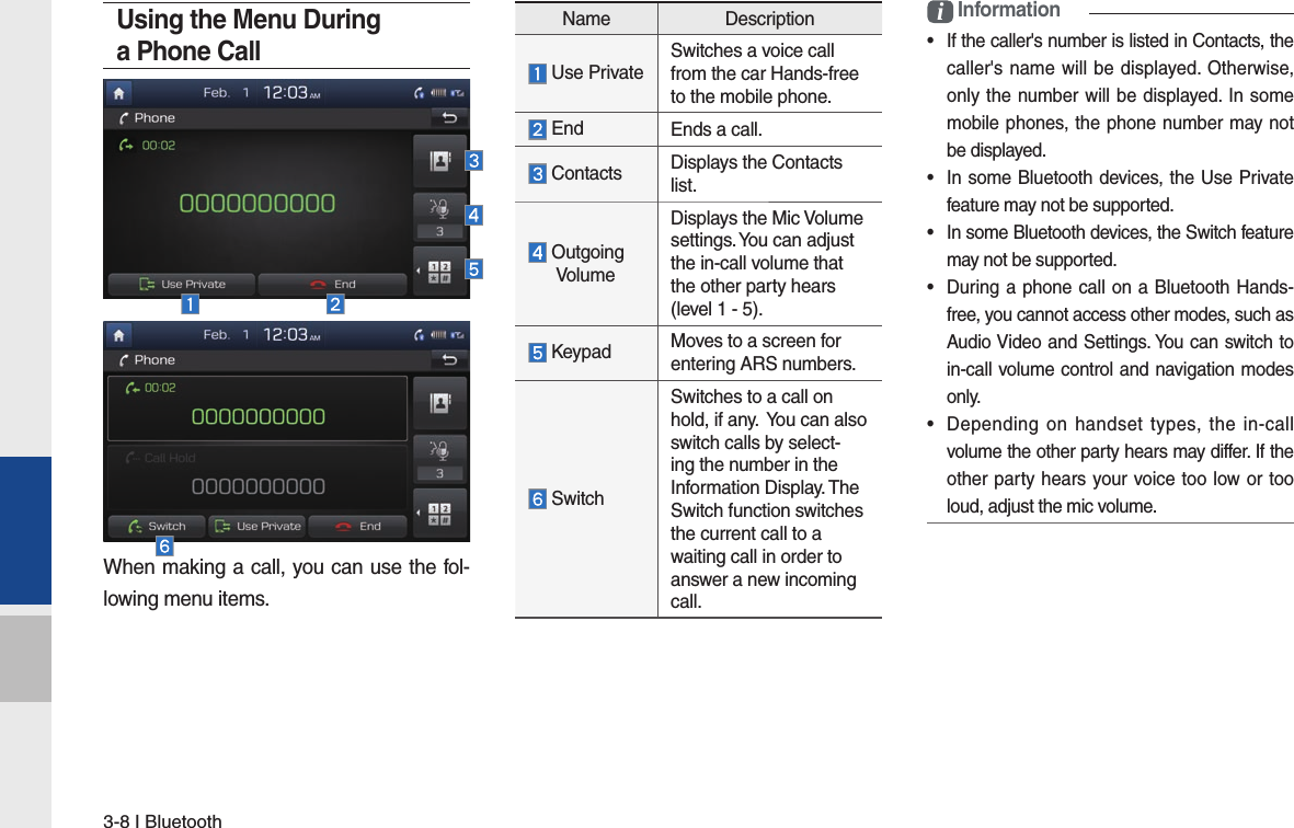 3-8 I BluetoothUsing the Menu During a Phone CallWhen making a call, you can use the fol-lowing menu items.Name Description Use PrivateSwitches a voice call from the car Hands-free to the mobile phone. End Ends a call. Contacts  Displays the Contacts list.  Outgoing  VolumeDisplays the Mic Volume settings. You can adjust the in-call volume that the other party hears (level 1 - 5). Keypad Moves to a screen for entering ARS numbers. SwitchSwitches to a call on hold, if any.  You can also switch calls by select-ing the number in the Information Display. The Switch function switches the current call to a waiting call in order to answer a new incoming call.i Information•  If the caller&apos;s number is listed in Contacts, the caller&apos;s name will be displayed. Otherwise, only the number will be displayed. In some mobile phones, the phone number may not be displayed.•  In some Bluetooth devices, the Use Private feature may not be supported. •  In some Bluetooth devices, the Switch feature may not be supported.•  During a phone call on a Bluetooth Hands-free, you cannot access other modes, such as Audio Video and Settings. You can switch to in-call volume control and navigation modes only. •  Depending on handset types, the in-call volume the other party hears may differ. If the other party hears your voice too low or too loud, adjust the mic volume.