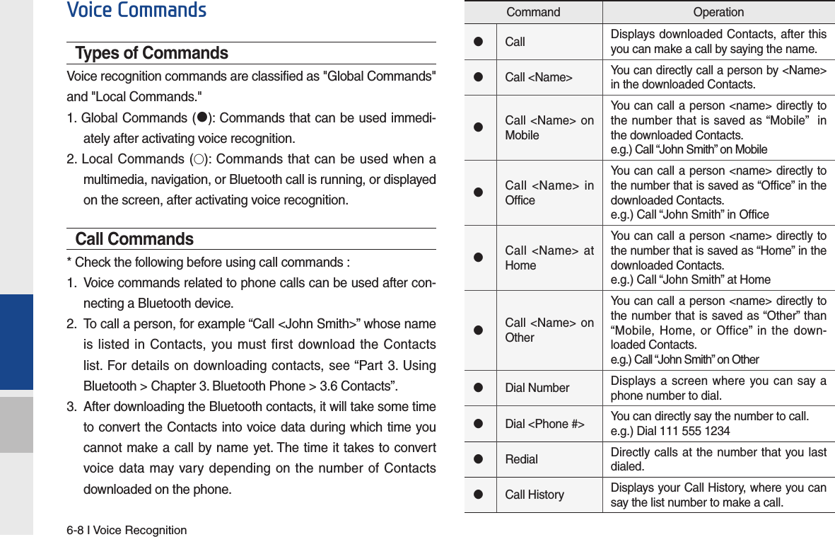 6-8 I Voice RecognitionVoice CommandsTypes of CommandsVoice recognition commands are classified as &quot;Global Commands&quot; and &quot;Local Commands.&quot;1. Global Commands (󰥋): Commands that can be used immedi-ately after activating voice recognition.2. Local Commands (◯): Commands that can be used when a multimedia, navigation, or Bluetooth call is running, or displayed on the screen, after activating voice recognition.Call Commands* Check the following before using call commands :1.  Voice commands related to phone calls can be used after con-necting a Bluetooth device. 2.  To call a person, for example “Call &lt;John Smith&gt;” whose name is listed in Contacts, you must first download the Contacts list. For details on downloading contacts, see “Part 3. Using Bluetooth &gt; Chapter 3. Bluetooth Phone &gt; 3.6 Contacts”.3.  After downloading the Bluetooth contacts, it will take some time to convert the Contacts into voice data during which time you cannot make a call by name yet. The time it takes to convert voice data may vary depending on the number of Contacts downloaded on the phone.Command Operation󰥋Call Displays downloaded Contacts, after this you can make a call by saying the name.󰥋Call &lt;Name&gt; You can directly call a person by &lt;Name&gt; in the downloaded Contacts.󰥋Call &lt;Name&gt; on MobileYou can call a person &lt;name&gt; directly to the number that is saved as “Mobile”  in the downloaded Contacts.e.g.) Call “John Smith” on Mobile󰥋Call &lt;Name&gt; in OfficeYou can call a person &lt;name&gt; directly to the number that is saved as “Office” in the downloaded Contacts.e.g.) Call “John Smith” in Office󰥋Call &lt;Name&gt; at HomeYou can call a person &lt;name&gt; directly to the number that is saved as “Home” in the downloaded Contacts.e.g.) Call “John Smith” at Home󰥋Call &lt;Name&gt; on OtherYou can call a person &lt;name&gt; directly to the number that is saved as “Other” than “Mobile, Home, or Office” in the down-loaded Contacts.e.g.) Call “John Smith” on Other󰥋Dial Number Displays a screen where you can say a phone number to dial.󰥋Dial &lt;Phone #&gt; You can directly say the number to call.e.g.) Dial 111 555 1234󰥋Redial Directly calls at the number that you last dialed.󰥋Call History Displays your Call History, where you can say the list number to make a call.