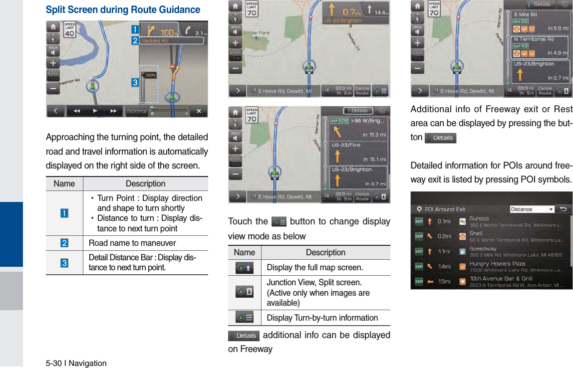 5-30 I NavigationSplit Screen during Route GuidanceApproaching the turning point, the detailed road and travel information is automatically displayed on the right side of the screen.Touch the   button to change display view mode as below%FUBJMT additional info can be displayed on FreewayAdditional info of Freeway exit or Rest area can be displayed by pressing the but-ton %FUBJMT Detailed information for POIs around free-way exit is listed by pressing POI symbols.  Name Description  •Turn Point : Display direction and shape to turn shortly •Distance to turn : Display dis-tance to next turn point Road name to maneuver   Detail Distance Bar : Display dis-tance to next turn point. Name DescriptionDisplay the full map screen. Junction View, Split screen. (Active only when images are available)Display Turn-by-turn informationH_FS_G4.0[EN] Part5.indd   5-30 2015-01-21   오전 11:02:31