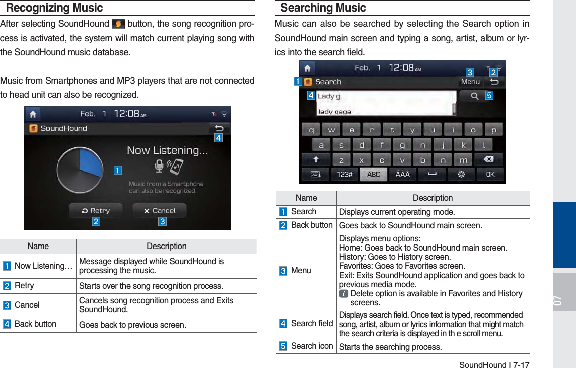 SoundHound I 7-17Recognizing MusicAfter selecting SoundHound   button, the song recognition pro-cess is activated, the system will match current playing song with the SoundHound music database.Music from Smartphones and MP3 players that are not connected to head unit can also be recognized.Searching MusicMusic can also be searched by selecting the Search option in SoundHound main screen and typing a song, artist, album or lyr-ics into the search field.Name Description Now Listening… Message displayed while SoundHound is processing the music.  Retry Starts over the song recognition process.  Cancel Cancels song recognition process and Exits SoundHound.  Back button Goes back to previous screen.Name Description Search Displays current operating mode.  Back button Goes back to SoundHound main screen. MenuDisplays menu options:Home: Goes back to SoundHound main screen.History: Goes to History screen.Favorites: Goes to Favorites screen.Exit: Exits SoundHound application and goes back to previous media mode.    Delete option is available in Favorites and History  screens. Search field Displays search field. Once text is typed, recommended song, artist, album or lyrics information that might match the search criteria is displayed in th e scroll menu. Search icon Starts the searching process.H_FS_G4.0[EN] Part7.indd   7-17 2015-01-21   오후 1:08:06
