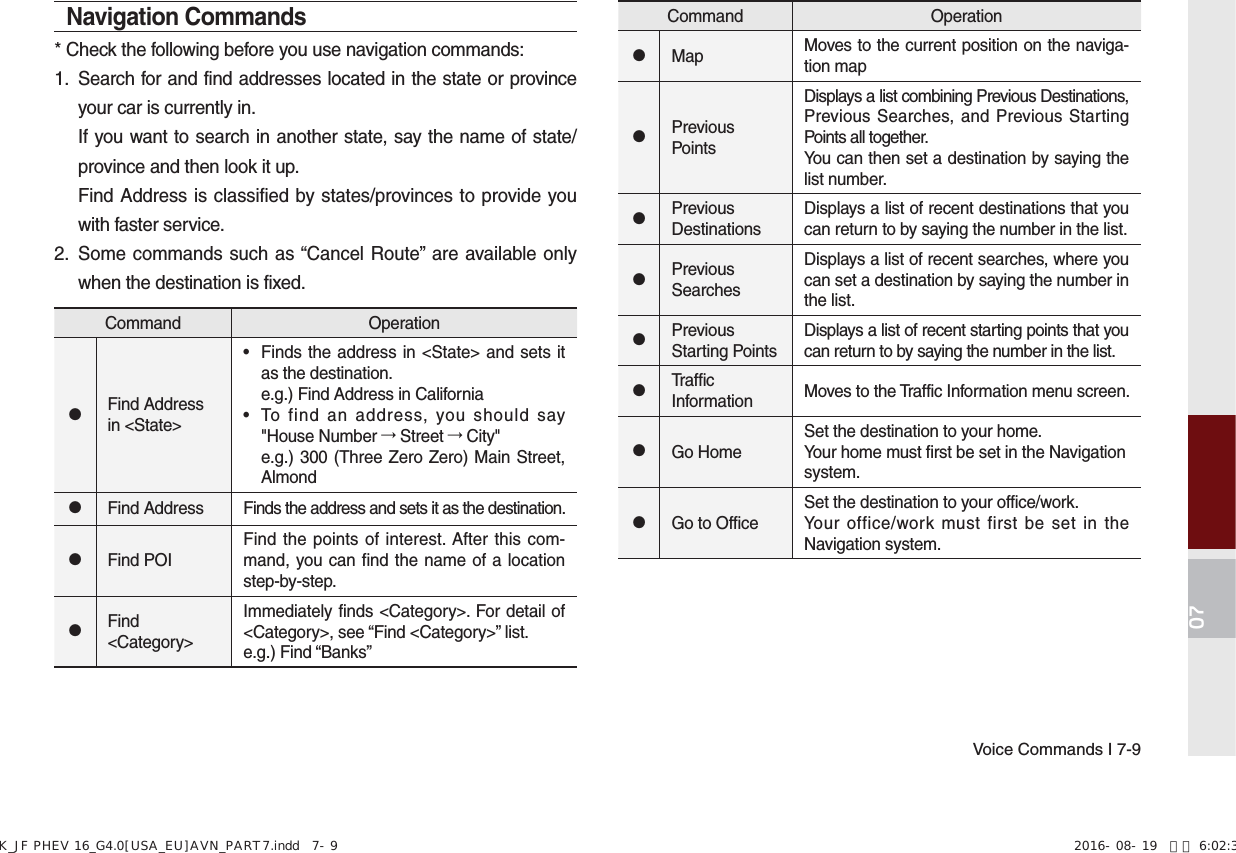 Page 113 of HYUNDAI MOBIS ATC40G5AN DIGITAL CAR AVN SYSTEM User Manual 