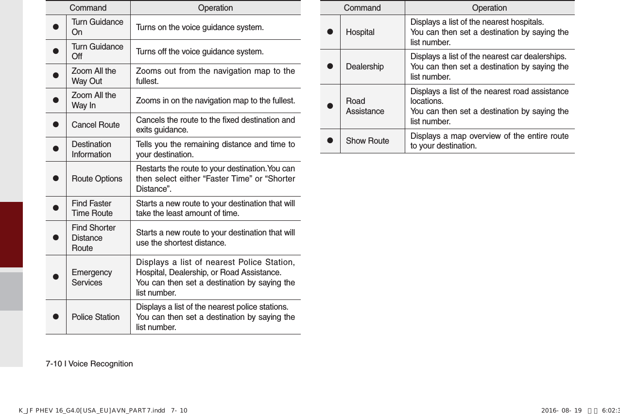 Page 114 of HYUNDAI MOBIS ATC40G5AN DIGITAL CAR AVN SYSTEM User Manual 