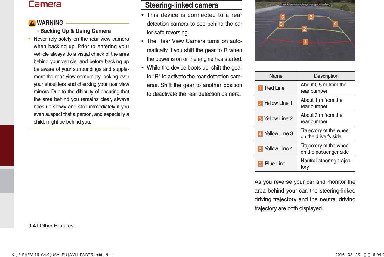 Page 128 of HYUNDAI MOBIS ATC40G5AN DIGITAL CAR AVN SYSTEM User Manual 