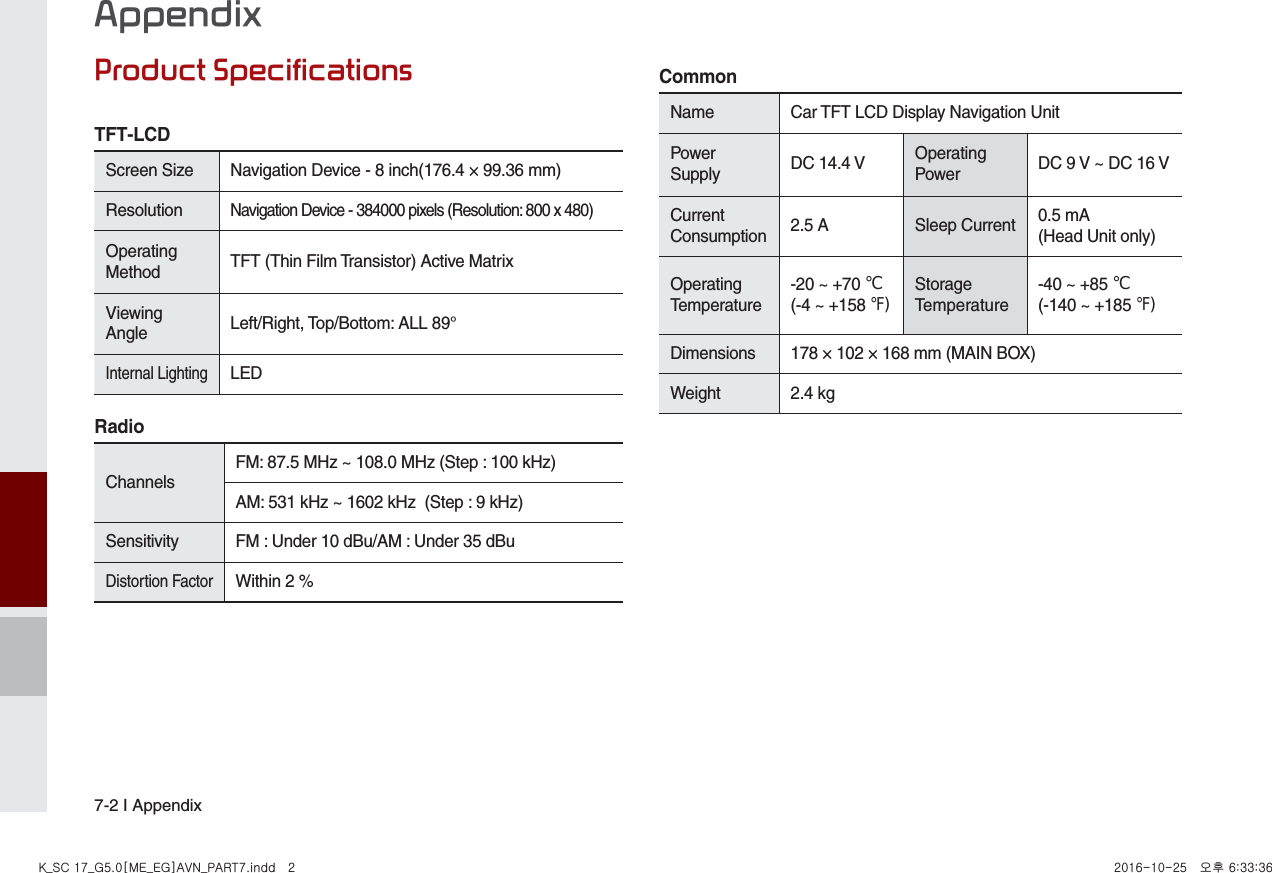 Page 140 of HYUNDAI MOBIS ATC40G5AN DIGITAL CAR AVN SYSTEM User Manual 
