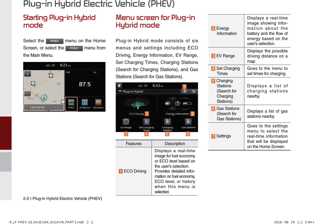 Page 20 of HYUNDAI MOBIS ATC40G5AN DIGITAL CAR AVN SYSTEM User Manual 