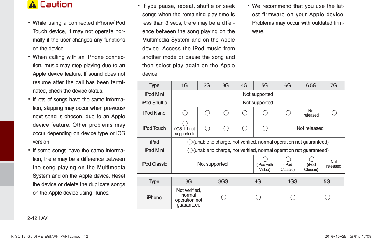 Page 40 of HYUNDAI MOBIS ATC40G5AN DIGITAL CAR AVN SYSTEM User Manual 