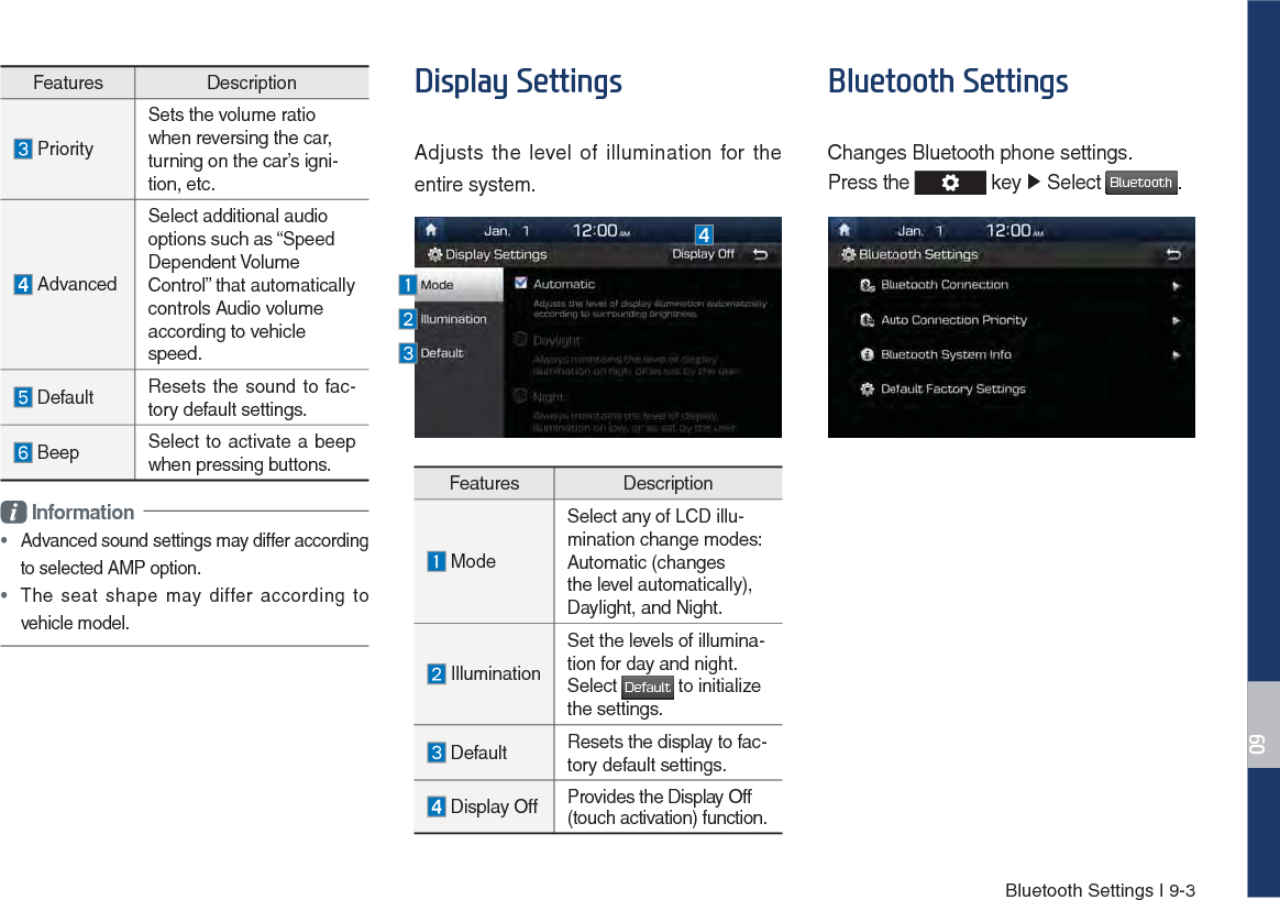 Bluetooth Settings I 9-3Features Description PrioritySets the volume ratio when reversing the car, turning on the car’s igni-tion, etc. AdvancedSelect additional audio options such as “Speed Dependent Volume Control” that automatically controls Audio volume according to vehicle speed. Default Resets the sound to fac-tory default settings. Beep Select to activate a beep when pressing buttons. Information •  Advanced sound settings may differ according to selected AMP option. • The seat shape may differ according to vehicle model.&apos;LVSOD\6HWWLQJVAdjusts the level of illumination for the entire system.Features Description ModeSelect any of LCD illu-mination change modes: Automatic (changes the level automatically), Daylight, and Night. IlluminationSet the levels of illumina-tion for day and night.Select %FGBVMU to initialize the settings. Default Resets the display to fac-tory default settings. Display Off Provides the Display Off (touch activation) function.%OXHWRRWK6HWWLQJVChanges Bluetooth phone settings.Press the   key ٠ Select #MVFUPPUI. 