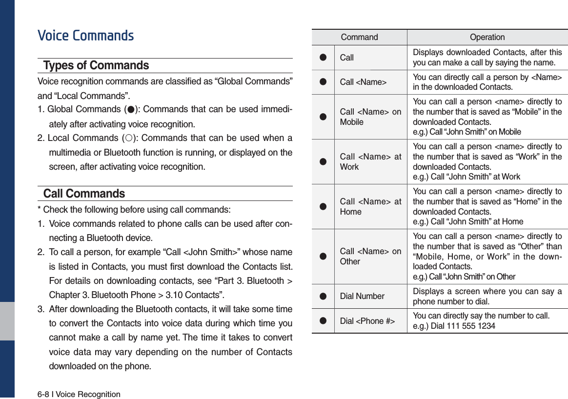 6-8 I Voice Recognition9RLFH&amp;RPPDQGVTypes of CommandsVoice recognition commands are classified as “Global Commands” and “Local Commands”.1. Global Commands (٫): Commands that can be used immedi-ately after activating voice recognition.2. Local Commands (٩): Commands that can be used when amultimedia or Bluetooth function is running, or displayed on thescreen, after activating voice recognition.Call Commands* Check the following before using call commands:1.  Voice commands related to phone calls can be used after con-necting a Bluetooth device. 2.  To call a person, for example “Call &lt;John Smith&gt;” whose nameis listed in Contacts, you must first download the Contacts list. For details on downloading contacts, see “Part 3. Bluetooth &gt;Chapter 3. Bluetooth Phone &gt; 3.10 Contacts”.3.  After downloading the Bluetooth contacts, it will take some timeto convert the Contacts into voice data during which time youcannot make a call by name yet. The time it takes to convertvoice data may vary depending on the number of Contactsdownloaded on the phone.Command Operation٫Call Displays downloaded Contacts, after this you can make a call by saying the name.٫Call &lt;Name&gt; You can directly call a person by &lt;Name&gt; in the downloaded Contacts.٫Call &lt;Name&gt; on MobileYou can call a person &lt;name&gt; directly to the number that is saved as “Mobile” in the downloaded Contacts.e.g.) Call “John Smith” on Mobile٫Call &lt;Name&gt; at WorkYou can call a person &lt;name&gt; directly to the number that is saved as “Work” in the downloaded Contacts.e.g.) Call “John Smith” at Work٫Call &lt;Name&gt; at HomeYou can call a person &lt;name&gt; directly to the number that is saved as “Home” in the downloaded Contacts.e.g.) Call “John Smith” at Home٫Call &lt;Name&gt; on OtherYou can call a person &lt;name&gt; directly to the number that is saved as “Other” than “Mobile, Home, or Work” in the down-loaded Contacts.e.g.) Call “John Smith” on Other٫Dial Number Displays a screen where you can say a phone number to dial.٫Dial &lt;Phone #&gt; You can directly say the number to call.e.g.) Dial 111 555 1234