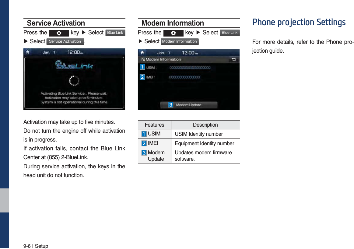 9-6 I SetupService ActivationPress the   key ▶ Select #MVF-JOL▶Select 4FSWJDF&quot;DUJWBUJPO.Activation may take up to five minutes. Do not turn the engine off while activation is in progress.If activation fails, contact the Blue Link Center at (855) 2-BlueLink.During service activation, the keys in the head unit do not function.Modem InformationPress the   key ▶ Select #MVF-JOL▶Select .PEFN*OGPSNBUJPOFeatures Description USIM USIM Identity number IMEI Equipment Identity number  Modem UpdateUpdates modem firmware software.3KRQHSURMHFWLRQ6HWWLQJVFor more details, refer to the Phone pro-jection guide.