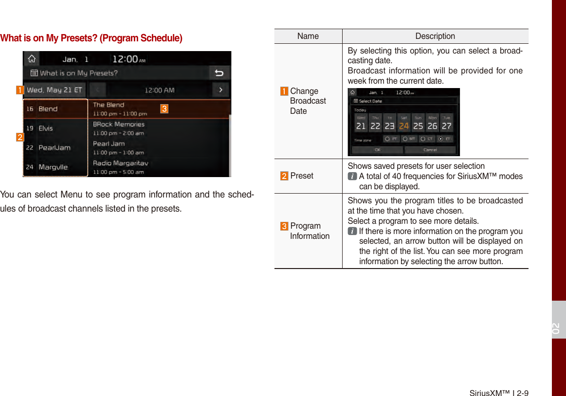 SiriusXM™ I 2-902What is on My Presets? (Program Schedule)You can select Menu to see program information and the sched-ules of broadcast channels listed in the presets. Name Description ChangeBroadcast DateBy selecting this option, you can select a broad-casting date.Broadcast information will be provided for one week from the current date. PresetShows saved presets for user selection A total of 40 frequencies for SiriusXM™ modes can be displayed. ProgramInformationShows you the program titles to be broadcasted at the time that you have chosen.Select a program to see more details. If there is more information on the program you selected, an arrow button will be displayed on the right of the list. You can see more program information by selecting the arrow button.