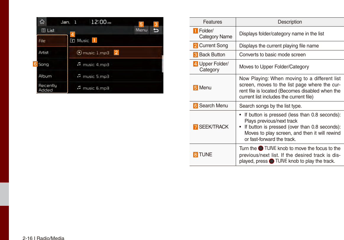 2-16 I Radio/MediaFeatures Description  Folder/   Category Name Displays folder/category name in the list Current Song Displays the current playing file name Back Button Converts to basic mode screen   Upper Folder/     Category Moves to Upper Folder/Category Menu Now Playing: When moving to a different list screen, moves to the list page where the cur-rent file is located (Becomes disabled when the current list includes the current file) Search Menu Search songs by the list type. SEEK/TRACK•If button is pressed (less than 0.8 seconds): Plays previous/next track• If button is pressed (over than 0.8 seconds): Moves to play screen, and then it will rewindor fast-forward the track. TUNETurn the  TUNE knob to move the focus to the previous/next list. If the desired track is dis-played, press  TUNE knob to play the track.