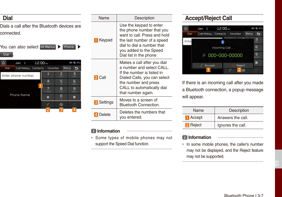 Bluetooth Phone I 3-703DialDials a call after the Bluetooth devices are connected.You can also select All Menus ▶ Phone  ▶ Dial.Name Description  KeypadUse the keypad to enter the phone number that you want to call. Press and hold the last number of a speed dial to dial a number that you added to the Speed Dial list in the phone   CallMakes a call after you dial a number and select CALL. If the number is listed in Dialed Calls, you can select the number and press CALL to automatically dial that number again. Settings Moves to a screen of Bluetooth Connection. Delete Deletes the numbers that you entered.i Information•  Some  types  of  mobile  phones  may  notsupport the Speed Dial function.Accept/Reject CallIf there is an incoming call after you made a Bluetooth connection, a popup message will appear.Name Description Accept Answers the call. Reject  Ignores the call.i Information•  In some mobile phones, the caller&apos;s number may not be displayed, and the Reject feature may not be supported.