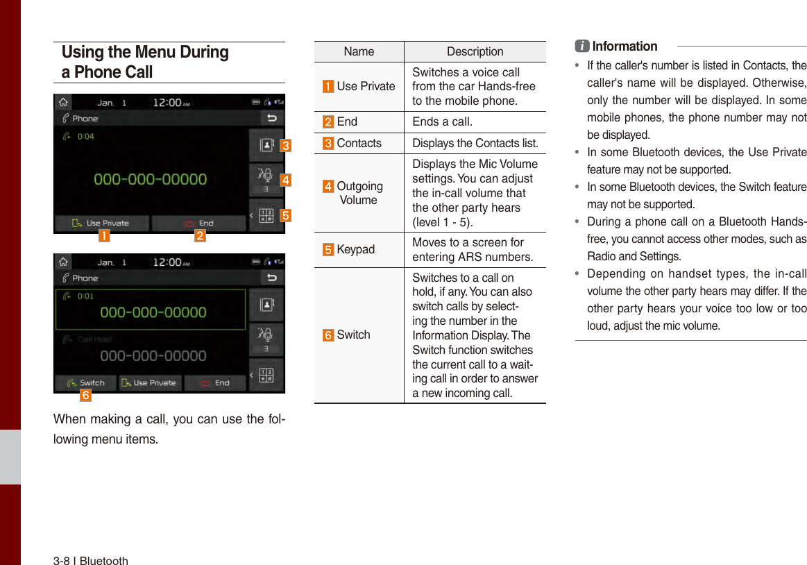 3-8 I Bluetooth Using the Menu During a Phone CallWhen making a call, you can use the fol-lowing menu items.Name Description Use PrivateSwitches a voice call from the car Hands-free to the mobile phone. End Ends a call. Contacts  Displays the Contacts list.  Outgoing   VolumeDisplays the Mic Volume settings. You can adjust the in-call volume that the other party hears (level 1 - 5). Keypad Moves to a screen for entering ARS numbers. SwitchSwitches to a call on hold, if any. You can also switch calls by select-ing the number in the Information Display. The Switch function switches the current call to a wait-ing call in order to answer a new incoming call.i Information•  If the caller&apos;s number is listed in Contacts, the caller&apos;s name will be displayed. Otherwise,only the number will be displayed. In some mobile phones, the phone number may not be displayed.•  In some Bluetooth devices, the Use Private feature may not be supported. •  In some Bluetooth devices, the Switch feature may not be supported.•  During a phone call on a Bluetooth Hands-free, you cannot access other modes, such as Radio and Settings. •  Depending on  handset types, the  in-callvolume the other party hears may differ. If the other party hears your voice too low or too loud, adjust the mic volume.