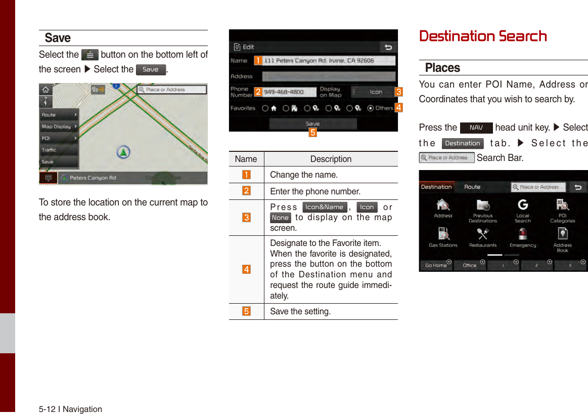 5-12 I NavigationSaveSelect the   button on the bottom left of the screen ▶ Select the Save. To store the location on the current map to the address book.Name DescriptionChange the name.Enter the phone number.Press  Icon&amp;Name,  Icon  o r None  to  display  on  the  map screen. Designate to the Favorite item.When the favorite is designated, press the button on the bottom of  the  Destination  menu  and request the route guide immedi-ately.Save the setting.Destination SearchPlacesYou can  enter  POI Name, Address or Coordinates that you wish to search by.Press the NAV head unit key. ▶ Select the  Destination  tab.  ▶  Select  the   Search Bar.