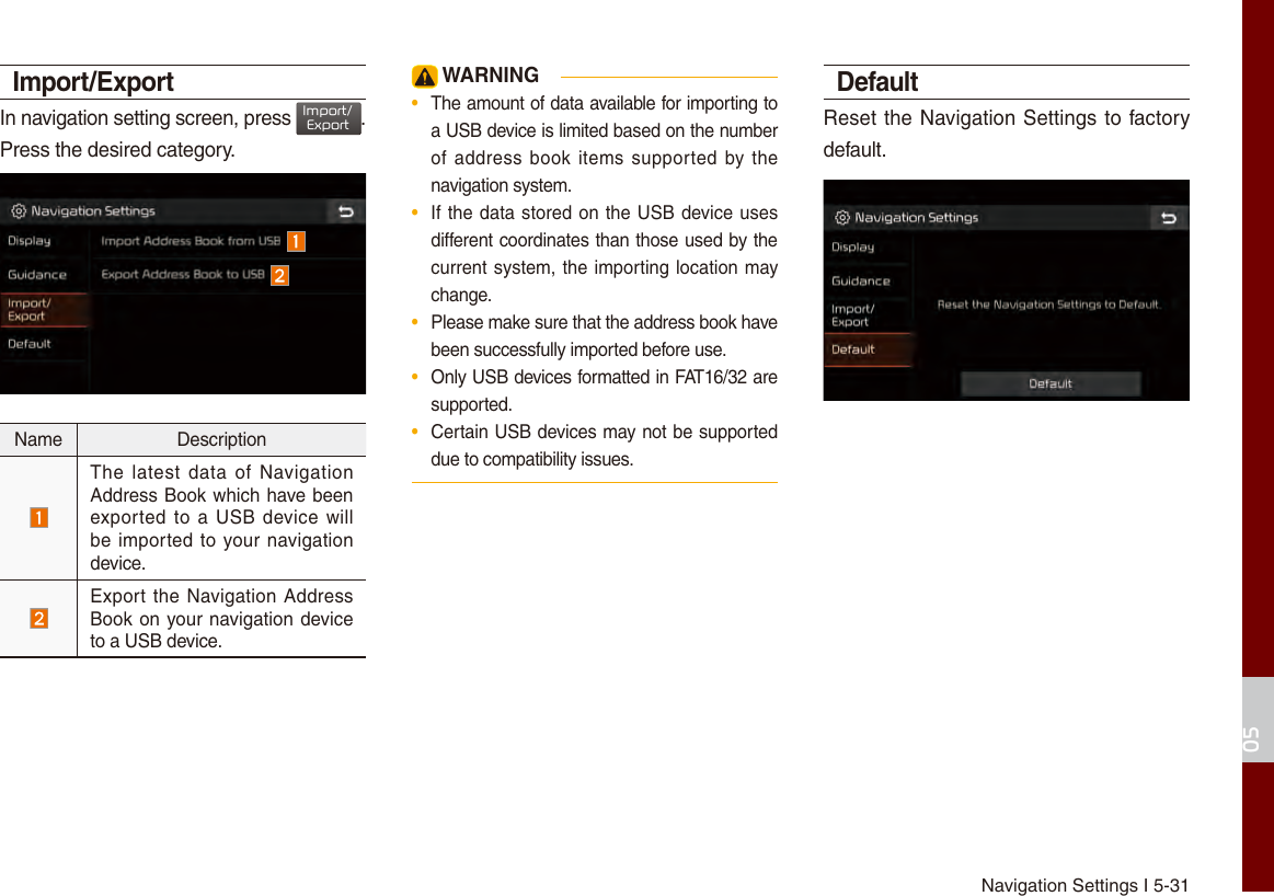 Navigation Settings I 5-3105Import/ExportIn navigation setting screen, press Import/Export.Press the desired category.Name DescriptionThe latest  data  of Navigation Address Book which have been exported to  a USB device will be imported to your navigation device.Export the Navigation Address Book on your navigation device to a USB device. WARNING•  The amount of data available for importing to a USB device is limited based on the number of address book  items supported  by thenavigation system.•  If the data stored on the USB device usesdifferent coordinates than those used by the current system, the importing location maychange. •  Please make sure that the address book have been successfully imported before use.•  Only USB devices formatted in FAT16/32 are supported. •  Certain USB devices may not be supported due to compatibility issues.DefaultReset the Navigation Settings to factory default.
