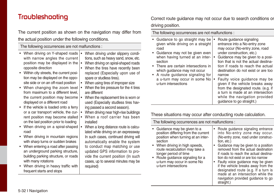 5-32 I NavigationTroubleshootingThe current position as shown on the navigation may differ from the actual position under the following conditions. The following occurrences are not malfunctions :•  When driving on Y-shaped roads with narrow angles  the  current position may be displayed in the opposite direction•  Within city streets, the current posi-tion may be displayed on the oppo-site side or on an off-road position•  When changing the  zoom level from maximum to a different level, the current position may become displayed on a different road•  If the vehicle is loaded onto a ferry or a car transport vehicle, the cur-rent position may become stalled on the last position prior to loading•  When driving on a spiral-shaped road•  When driving in mountain regions with sharp turns or sudden brakes•  When entering a road after passing an underground parking structure, building parking structure, or roads with many rotations•  When driving in heavy traffic with frequent starts and stops•  When driving under slippery condi-tions, such as heavy sand, snow, etc.•  When driving on spiral-shaped roads•  When the tires have recently been replaced (Especially upon use of spare or studless tires).•  When using tires of improper size•  When the tire pressure for the 4 tires are different•  When the replacement tire is worn or used (Especially studless tires hav-ing passed a second season).•  When driving near high-rise buildings•  When  a  roof  carrier  has  been installed•  When a long distance route is calcu-lated while driving on an expressway In such cases, continued driving will automatically enable the system to conduct map matching or use updated GPS information to pro-vide the current position (In such cases, up to several minutes may be required)Correct route guidance may not occur due to search conditions or driving position.The following occurrences are not malfunctions :•  Guidance to go straight may be given while driving on a straight road•  Guidance may not be given even when having turned at an inter-section•  There are certain intersections in which guidance may not occur•  A  route  guidance  signaling for a u-turn may occur in some No u-turn intersections•  Route guidance signaling entrance into a No-entry zone may occur (No-entry zone, road under construction, etc.)•  Guidance may be given to a posi-tion that is not the actual destina-tion if roads to reach the actual destination do not exist or are too narrow•  Faulty  voice guidance  may be given if the vehicle breaks away from the designated route. (e.g. if a turn is made at an intersection while  the  navigation  provided guidance to go straight.)These situations may occur after conducting route calculation. The following occurrences are not malfunctions :•  Guidance may be given to a position differing from the current position when turning at an inter-section•  When driving in high speeds, route recalculation may take a longer period of time•  Route guidance signaling for a u-turn may occur in some No u-turn intersections•  Route guidance signaling entrance into  No-entry  zone  may  occur. (No-entry zone, road under construc-tion, etc.)•  Guidance may be given to a position removed from the actual destination if roads to reach the actual destina-tion do not exist or are too narrow•  Faulty voice guidance may be given if the vehicle breaks away from the designated route (e.g. If a turn is made at an intersection while  the navigation provided guidance to go straight.)