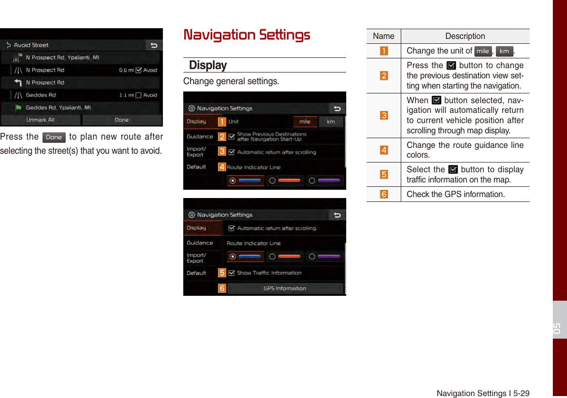 Navigation Settings I 5-2905Press the Done to  plan  new route after selecting the street(s) that you want to avoid.Navigation SettingsDisplayChange general settings.Name DescriptionChange the unit of mile, km.Press the   button to change the previous destination view set-ting when starting the navigation.When   button selected, nav-igation will automatically return to current vehicle position after scrolling through map display.Change the route guidance line colors.Select the   button to display traffic information on the map.Check the GPS information.