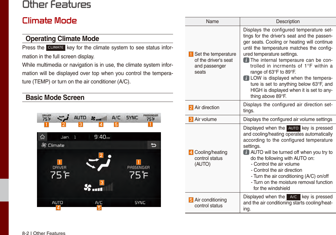 8-2 I Other FeaturesClimate ModeOperating Climate ModePress the CLIMATE key for the climate system to see status infor-mation in the full screen display.While multimedia or navigation is in use, the climate system infor-mation will be displayed over top when you control the tempera-ture (TEMP) or turn on the air conditioner (A/C).Basic Mode ScreenName Description  Set the temperature of the driver&apos;s seat and passenger seatsDisplays the configured temperature set-tings for the driver&apos;s seat and the passen-ger seats. Cooling or heating will continue until the temperature matches the config-ured temperature settings.i  The internal temperaure can be con-trolled in  incrments  of  1°F within  a range of 63°F to 89°F.i  LOW is displayed when the tempera-ture is set to anything below 63°F, and HIGH is displayed when it is set to any-thing above 89°F. Air direction Displays the configured air direction set-tings. Air volume Displays the configured air volume settings  Cooling/heating control status (AUTO)Displayed when the AUTO key is pressed and cooling/heating operates automatically according to the configured temperature settings.i  AUTO will be turned off when you try to do the following with AUTO on:      - Control the air volume      - Control the air direction      - Turn the air conditioning (A/C) on/off      -  Turn on the moisture removal function for the windshield  Air conditioning control statusDisplayed when the A/C key is pressed and the air conditioning starts cooling/heat-ing.Other Features