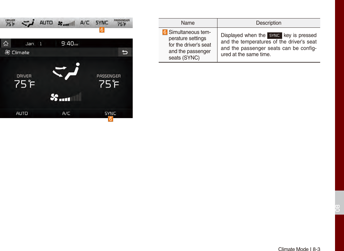 Climate Mode I 8-308Name Description  Simultaneous tem-perature settings for the driver&apos;s seat and the passenger seats (SYNC)Displayed when the SYNC key is pressed and the temperatures of the driver&apos;s seat and the passenger seats can be config-ured at the same time.