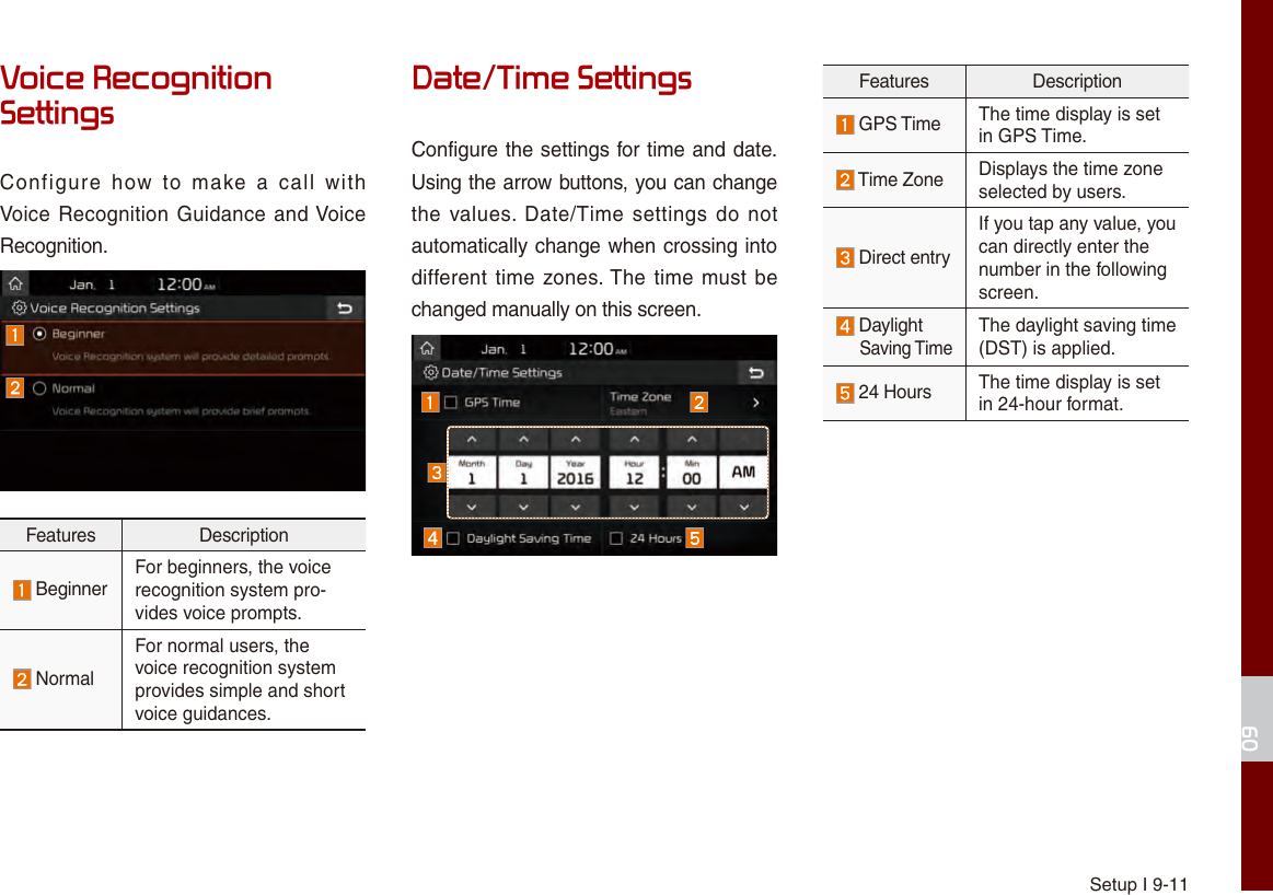 Setup I 9-1109Voice Recognition SettingsConfigure  how  to  make  a  call  with Voice Recognition Guidance and Voice Recognition.Features Description  BeginnerFor beginners, the voicerecognition system pro-vides voice prompts.  NormalFor normal users, the voice recognition system provides simple and short voice guidances.Date/Time SettingsConfigure the settings for time and date.Using the arrow buttons, you can change the values.  Date/Time  settings do  not automatically change when crossing into different time zones. The time must be changed manually on this screen.Features Description GPS Time The time display is set in GPS Time. Time Zone Displays the time zone selected by users.  Direct entryIf you tap any value, you can directly enter the number in the following screen. Daylight     Saving TimeThe daylight saving time (DST) is applied.  24 Hours The time display is set in 24-hour format.