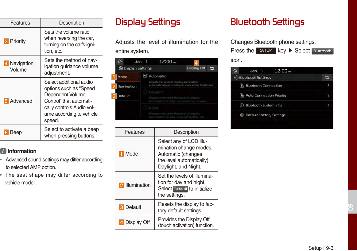 Setup I 9-309Features Description PrioritySets the volume ratio when reversing the car, turning on the car’s igni-tion, etc.  Navigation VolumeSets the method of nav-igation guidance volume adjustment. AdvancedSelect additional audio options such as “Speed Dependent Volume Control” that automati-cally controls Audio vol-ume according to vehicle speed. Beep Select to activate a beep when pressing buttons.i Information•   Advanced sound settings may differ according to selected AMP option. • The seat  shape  may differ according  to vehicle model.Display SettingsAdjusts the level of  illumination  for the entire system.Features Description ModeSelect any of LCD illu-mination change modes: Automatic (changes the level automatically), Daylight, and Night. IlluminationSet the levels of illumina-tion for day and night.Select Default to initialize the settings. Default Resets the display to fac-tory default settings Display Off Provides the Display Off (touch activation) function.Bluetooth SettingsChanges Bluetooth phone settings.Press the SETUP key ▶ Select Bluetooth icon. 