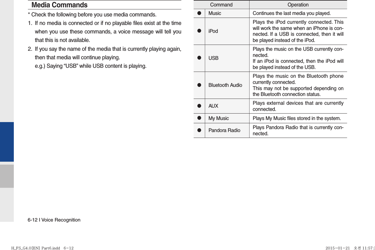 6-12 I Voice RecognitionMedia Commands* Check the following before you use media commands.1.  If no media is connected or if no playable files exist at the time when you use these commands, a voice message will tell you that this is not available.2.  If you say the name of the media that is currently playing again, then that media will continue playing.     e.g.) Saying “USB” while USB content is playing.Command Operation󰥋Music Continues the last media you played.󰥋iPodPlays the iPod currently connected. This will work the same when an iPhone is con-nected. If a USB is connected, then it will be played instead of the iPod.󰥋USBPlays the music on the USB currently con-nected.If an iPod is connected, then the iPod will be played instead of the USB.󰥋Bluetooth AudioPlays the music on the Bluetooth phone currently connected.This may not be supported depending on the Bluetooth connection status.󰥋AUX Plays external devices that are currently connected.󰥋My Music Plays My Music files stored in the system.󰥋Pandora Radio Plays Pandora Radio that is currently con-nected.H_FS_G4.0[EN] Part6.indd   6-12H_FS_G4.0[EN] Part6.indd   6-12 2015-01-21   오전 11:57:352015-01-21   오전 11:57:3