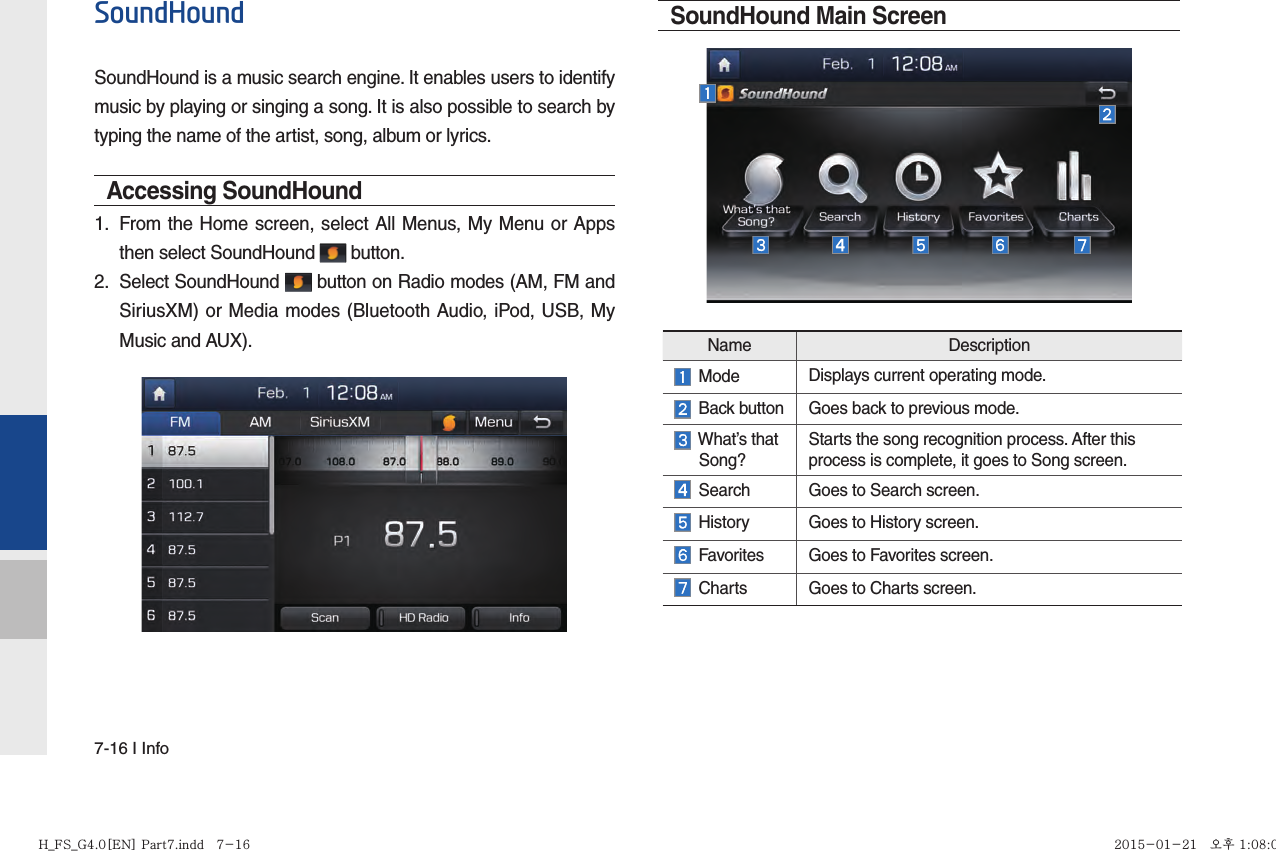 7-16 I InfoSoundHoundSoundHound is a music search engine. It enables users to identify music by playing or singing a song. It is also possible to search by typing the name of the artist, song, album or lyrics.Accessing SoundHound 1.  From the Home screen, select All Menus, My Menu or Apps then select SoundHound   button.2.  Select SoundHound   button on Radio modes (AM, FM and SiriusXM) or Media modes (Bluetooth Audio, iPod, USB, My Music and AUX). SoundHound Main ScreenName Description Mode Displays current operating mode.  Back button Goes back to previous mode.  What’s that  Song? Starts the song recognition process. After this process is complete, it goes to Song screen.  Search Goes to Search screen. History Goes to History screen.  Favorites Goes to Favorites screen. Charts Goes to Charts screen.H_FS_G4.0[EN] Part7.indd   7-16H_FS_G4.0[EN] Part7.indd   7-16 2015-01-21   오후 1:08:002015-01-21   오후 1:08:0