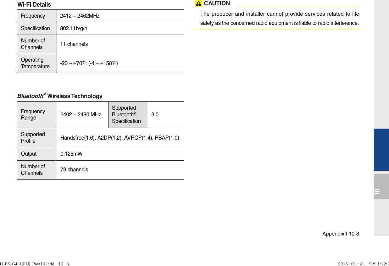 Appendix I 10-310Wi-Fi DetailsFrequency 2412 ~ 2462MHzSpecification 802.11b/g/nNumber of Channels 11 channelsOperating Temperature  -20 ~ +70℃ (-4 ~ +158℉)Bluetooth® Wireless TechnologyFrequency Range 2402 ~ 2480 MHzSupported Bluetooth® Specification3.0Supported Profile Handsfree(1.6), A2DP(1.2), AVRCP(1.4), PBAP(1.0)Output 0.125mWNumber of Channels  79 channels CAUTION•  The producer and installer cannot provide services related to life safety as the concerned radio equipment is liable to radio interference. H_FS_G4.0[EN] Part10.indd   10-3H_FS_G4.0[EN] Part10.indd   10-3 2015-01-21   오후 1:22:212015-01-21   오후 1:22:2