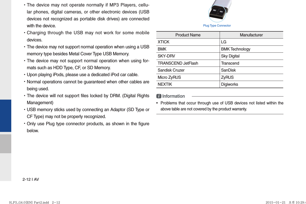 2-12 I AV •The device may not operate normally if MP3 Players, cellu-lar phones, digital cameras, or other electronic devices (USB devices not recognized as portable disk drives) are connected with the device. •Charging through the USB may not work for some mobile devices. •The device may not support normal operation when using a USB memory type besides Metal Cover Type USB Memory. •The device may not support normal operation when using for-mats such as HDD Type, CF, or SD Memory. •Upon playing iPods, please use a dedicated iPod car cable.  •Normal operations cannot be guaranteed when other cables are being used. •The device will not support files locked by DRM. (Digital Rights Management) •USB memory sticks used by connecting an Adaptor (SD Type or CF Type) may not be properly recognized. •Only use Plug type connector products, as shown in the figure below. Plug Type ConnectorProduct Name  Manufacturer XTICK LG BMK BMK Technology SKY-DRV Sky Digital TRANSCEND JetFlash  Transcend Sandisk Cruzer  SanDisk Micro ZyRUS  ZyRUS NEXTIK Digiworks i Information•  Problems that occur through use of USB devices not listed within the above table are not covered by the product warranty.H_FS_G4.0[EN] Part2.indd   2-12H_FS_G4.0[EN] Part2.indd   2-12 2015-01-21   오전 10:29:492015-01-21   오전 10:29:4