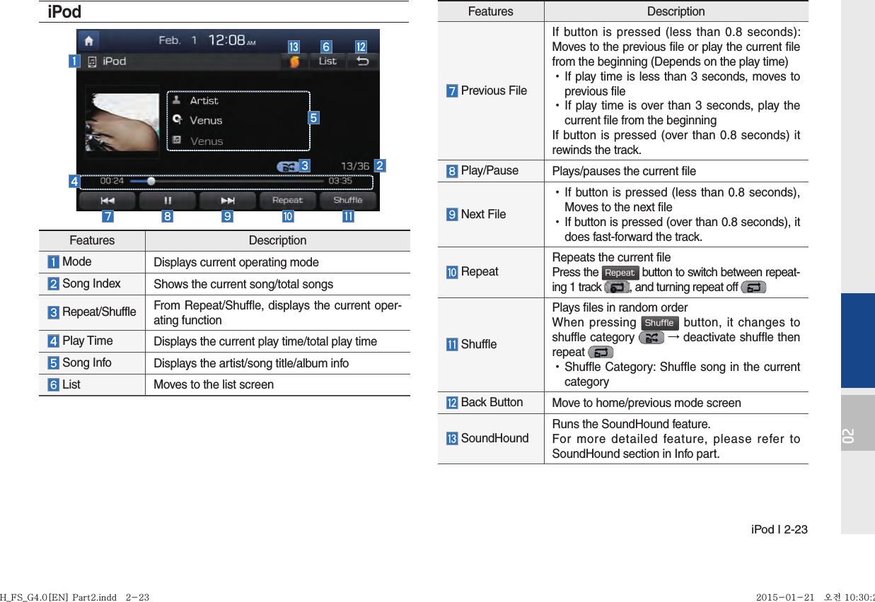  iPod I 2-2302iPodFeatures Description Previous FileIf button is pressed (less than 0.8 seconds): Moves to the previous file or play the current file from the beginning (Depends on the play time) •If play time is less than 3 seconds, moves to previous file •If play time is over than 3 seconds, play the current file from the beginningIf button is pressed (over than 0.8 seconds) it rewinds the track. Play/Pause Plays/pauses the current file Next File •If button is pressed (less than 0.8 seconds), Moves to the next file •If button is pressed (over than 0.8 seconds), it does fast-forward the track. Repeat Repeats the current filePress the Repeat button to switch between repeat-ing 1 track  , and turning repeat off  ShufflePlays files in random orderWhen pressing Shuffle button, it changes to shuffle category   → deactivate shuffle then repeat  •Shuffle Category: Shuffle song in the current category Back Button  Move to home/previous mode screen SoundHoundRuns the SoundHound feature.For more detailed feature, please refer to SoundHound section in Info part.Features Description Mode   Displays current operating mode  Song Index Shows the current song/total songs Repeat/Shuffle From Repeat/Shuffle, displays the current oper-ating function  Play Time  Displays the current play time/total play time Song Info Displays the artist/song title/album info List Moves to the list screenH_FS_G4.0[EN] Part2.indd   2-23H_FS_G4.0[EN] Part2.indd   2-23 2015-01-21   오전 10:30:252015-01-21   오전 10:30:2