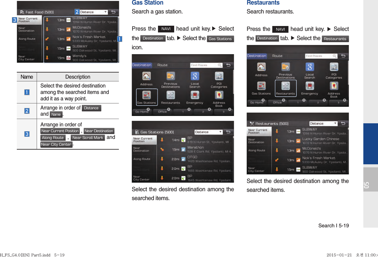Search I 5-1905Name Description Select the desired destination among the searched items and add it as a way point. Arrange in order of Distance and Name. Arrange in order of Near Current Position , Near DestinationAlong Route , Near Scroll Mark and Near City Center.Gas StationSearch a gas station.Press the NAVI head unit key.▶ Select the Destination tab. ▶ Select the Gas Stations icon.Select the desired destination among the searched items.RestaurantsSearch restaurants.Press the NAVI head unit key. ▶ Select the Destination tab. ▶ Select the Restaurants Select the desired destination among the searched items.H_FS_G4.0[EN] Part5.indd   5-19H_FS_G4.0[EN] Part5.indd   5-19 2015-01-21   오전 11:00:442015-01-21   오전 11:00:4