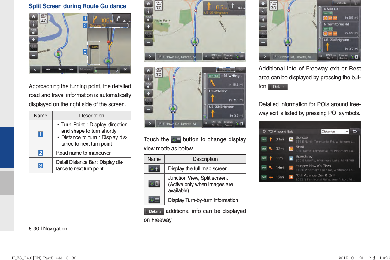 5-30 I NavigationSplit Screen during Route GuidanceApproaching the turning point, the detailed road and travel information is automatically displayed on the right side of the screen.Touch the   button to change display view mode as below  Details additional info can be displayed on FreewayAdditional info of Freeway exit or Rest area can be displayed by pressing the but-ton   Details Detailed information for POIs around free-way exit is listed by pressing POI symbols.  Name Description  •Turn Point : Display direction and shape to turn shortly •Distance to turn : Display dis-tance to next turn point Road name to maneuver   Detail Distance Bar : Display dis-tance to next turn point. Name DescriptionDisplay the full map screen. Junction View, Split screen. (Active only when images are available)Display Turn-by-turn informationH_FS_G4.0[EN] Part5.indd   5-30H_FS_G4.0[EN] Part5.indd   5-30 2015-01-21   오전 11:02:312015-01-21   오전 11:02:3