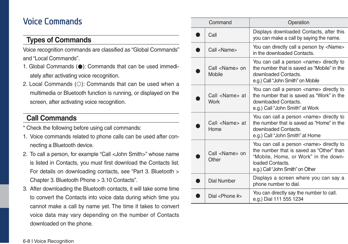 6-8 I Voice Recognition9RLFH&amp;RPPDQGVTypes of CommandsVoice recognition commands are classified as “Global Commands” and “Local Commands”.1. Global Commands (٫): Commands that can be used immedi-ately after activating voice recognition.2. Local Commands (٩): Commands that can be used when amultimedia or Bluetooth function is running, or displayed on thescreen, after activating voice recognition.Call Commands* Check the following before using call commands:1.  Voice commands related to phone calls can be used after con-necting a Bluetooth device. 2.  To call a person, for example “Call &lt;John Smith&gt;” whose nameis listed in Contacts, you must first download the Contacts list. For details on downloading contacts, see “Part 3. Bluetooth &gt;Chapter 3. Bluetooth Phone &gt; 3.10 Contacts”.3.  After downloading the Bluetooth contacts, it will take some timeto convert the Contacts into voice data during which time youcannot make a call by name yet. The time it takes to convertvoice data may vary depending on the number of Contactsdownloaded on the phone.Command Operation٫Call Displays downloaded Contacts, after this you can make a call by saying the name.٫Call &lt;Name&gt; You can directly call a person by &lt;Name&gt; in the downloaded Contacts.٫Call &lt;Name&gt; on MobileYou can call a person &lt;name&gt; directly to the number that is saved as “Mobile” in the downloaded Contacts.e.g.) Call “John Smith” on Mobile٫Call &lt;Name&gt; at WorkYou can call a person &lt;name&gt; directly to the number that is saved as “Work” in the downloaded Contacts.e.g.) Call “John Smith” at Work٫Call &lt;Name&gt; at HomeYou can call a person &lt;name&gt; directly to the number that is saved as “Home” in the downloaded Contacts.e.g.) Call “John Smith” at Home٫Call &lt;Name&gt; on OtherYou can call a person &lt;name&gt; directly to the number that is saved as “Other” than “Mobile, Home, or Work” in the down-loaded Contacts.e.g.) Call “John Smith” on Other٫Dial Number Displays a screen where you can say a phone number to dial.٫Dial &lt;Phone #&gt; You can directly say the number to call.e.g.) Dial 111 555 1234