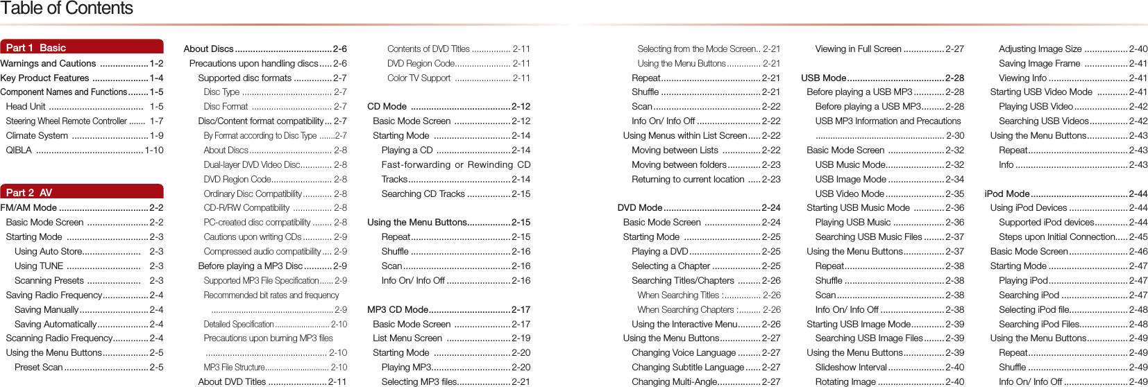 Selecting from the Mode Screen .. 2-21Using the Menu Buttons .............. 2-21Repeat ....................................... 2-21Shuffle .......................................2-21Scan .......................................... 2-22Info On/ Info Off ......................... 2-22Using Menus within List Screen .....2-22Moving between Lists  ............... 2-22Moving between folders ............. 2-23Returning to current location  ..... 2-23DVD Mode ...................................... 2-24Basic Mode Screen  ...................... 2-24Starting Mode  ..............................2-25Playing a DVD ............................ 2-25Selecting a Chapter ...................2-25Searching Titles/Chapters  ......... 2-26When Searching Titles : ............... 2-26When Searching Chapters : ......... 2-26Using the Interactive Menu ......... 2-26Using the Menu Buttons ................2-27Changing Voice Language ......... 2-27Changing Subtitle Language ...... 2-27Changing Multi-Angle ................. 2-27Viewing in Full Screen ................ 2-27USB Mode ...................................... 2-28Before playing a USB MP3 ............2-28Before playing a USB MP3 .........2-28USB MP3 Information and Precautions  ..................................................... 2-30Basic Mode Screen  ...................... 2-32USB Music Mode ....................... 2-32USB Image Mode ......................2-34USB Video Mode ....................... 2-35    Starting USB Music Mode  ............ 2-36Playing USB Music ....................2-36Searching USB Music Files ........ 2-37Using the Menu Buttons ................2-37Repeat ....................................... 2-38Shuffle .......................................2-38Scan .......................................... 2-38Info On/ Info Off ......................... 2-38Starting USB Image Mode ............. 2-39Searching USB Image Files ........ 2-39Using the Menu Buttons ................2-39Slideshow Interval ...................... 2-40Rotating Image ..........................2-40Adjusting Image Size  ................. 2-40Saving Image Frame  ................. 2-41Viewing Info ...............................2-41Starting USB Video Mode  ............2-41Playing USB Video .....................2-42Searching USB Videos ............... 2-42Using the Menu Buttons ................2-43Repeat .......................................2-43Info ............................................2-43iPod Mode ...................................... 2-44Using iPod Devices .......................2-44Supported iPod devices ............. 2-44Steps upon Initial Connection.....2-45Basic Mode Screen ....................... 2-46Starting Mode ...............................2-47Playing iPod ............................... 2-47Searching iPod ..........................2-47Selecting iPod file .......................2-48Searching iPod Files ...................2-48Using the Menu Buttons ................2-49Repeat .......................................2-49Shuffle .......................................2-49Info On/ Info Off ......................... 2-49Part 1  BasicWarnings and Cautions  ................... 1-2Key Product Features  ...................... 1-4Component Names and Functions ........ 1-5Head Unit  .....................................   1-5Steering Wheel Remote Controller ....... 1-7Climate System  .............................. 1-9QIBLA  .......................................... 1-10Part 2  AVFM/AM Mode ...................................2-2Basic Mode Screen  ........................ 2-2Starting Mode  ................................2-3Using Auto Store ....................... 2-3Using TUNE  .............................   2-3Scanning Presets  .....................   2-3Saving Radio Frequency .................. 2-4Saving Manually ........................... 2-4Saving Automatically .................... 2-4Scanning Radio Frequency ..............2-4Using the Menu Buttons ..................2-5Preset Scan ................................. 2-5About Discs ...................................... 2-6Precautions upon handling discs ..... 2-6Supported disc formats ...............2-7Disc Type  ..................................... 2-7Disc Format  ................................. 2-7Disc/Content format compatibility ... 2-7By Format according to Disc Type  .......2-7About Discs .................................. 2-8Dual-layer DVD Video Disc ............. 2-8DVD Region Code ......................... 2-8Ordinary Disc Compatibility ............ 2-8CD-R/RW Compatibility  ................ 2-8PC-created disc compatibility ........ 2-8Cautions upon writing CDs ............ 2-9Compressed audio compatibility .... 2-9Before playing a MP3 Disc ...........2-9Supported MP3 File Specification ...... 2-9Recommended bit rates and frequency   ..................................................... 2-9Detailed Specification ......................... 2-10Precautions upon burning MP3 files  .................................................. 2-10MP3 File Structure ............................. 2-10About DVD Titles .......................2-11Contents of DVD Titles ................ 2-11DVD Region Code ....................... 2-11Color TV Support  ....................... 2-11CD Mode  ....................................... 2-12Basic Mode Screen  ...................... 2-12Starting Mode  ..............................2-14Playing a CD  .............................2-14Fast-forwarding or Rewinding CD Tracks ........................................ 2-14Searching CD Tracks .................2-15Using the Menu Buttons .................2-15Repeat ....................................... 2-15Shuffle .......................................2-16Scan .......................................... 2-16Info On/ Info Off ......................... 2-16MP3 CD Mode ................................ 2-17Basic Mode Screen  ...................... 2-17List Menu Screen  ......................... 2-19Starting Mode  ..............................2-20Playing MP3 ...............................2-20Selecting MP3 files .....................2-211=&gt;HAKB KJPAJPO