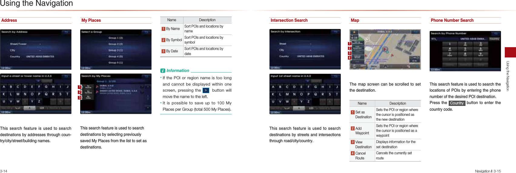 3-14Using the NavigationNavigation l3-15Address1DEOOA=N?DBA=PQNAEOQOA@PKOA=N?D@AOPEJ=PEKJO&gt;U=@@NAOOAOPDNKQCD?KQJPNU?EPUOPNAAP&gt;QEH@EJCJ=IAOMy Places 1DEOOA=N?DBA=PQNAEOQOA@PKOA=N?D@AOPEJ=PEKJO&gt;UOAHA?PEJCLNAREKQOHUO=RA@*U-H=?AOBNKIPDAHEOPPKOAP=O@AOPEJ=PEKJOName Description By Name Sort POIs and locations by name By Symbol Sort POIs and locations by symbol By Date Sort POIs and locations by dateL&amp;JBKNI=PEKJ•  If the POI or region name is too long and cannot be displayed within one screen, pressing the !  button will move the name to the left.•  It is possible to save up to 100 My Places per Group (total 500 My Places).Intersection Search1DEOOA=N?DBA=PQNAEOQOA@PKOA=N?D@AOPEJ=PEKJO&gt;UOPNAAPO=J@EJPANOA?PEKJOPDNKQCDNK=@?EPU?KQJPNUMap1DAI=LO?NAAJ?=J&gt;AO?NKHHA@PKOAPPDA@AOPEJ=PEKJName Description Set as       Destination Sets the POI or region where the cursor is positioned as the new destination Add      Waypoint Sets the POI or region where the cursor is positioned as a waypoint View            Destination Displays information for the set destination Cancel      Route Cancels the currently set routePhone Number Search1DEOOA=N?DBA=PQNAEOQOA@PKOA=N?DPDAHK?=PEKJOKB-,&amp;O&gt;UAJPANEJCPDALDKJAJQI&gt;ANKBPDA@AOENA@-,&amp;@AOPEJ=PEKJ-NAOOPDA&amp;RXQWU\&gt;QPPKJPKAJPANPDA?KQJPNU?K@A2OEJCPDA+=REC=PEKJ