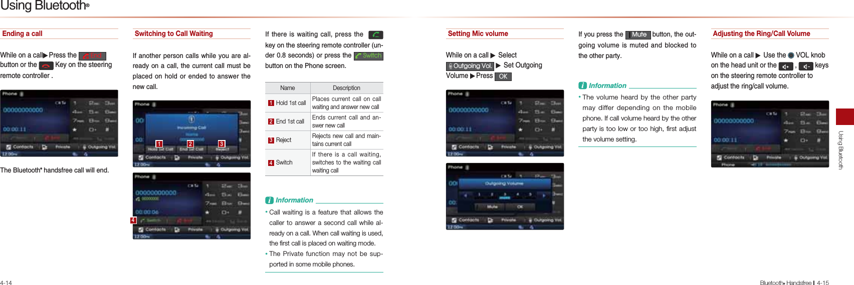 4-14Using BluetoothBluetooth® Handsfree l4-15Ending a call4DEHAKJ=?=HH▶-NAOOPDA (QG &gt;QPPKJKNPDA (AUKJPDAOPAANEJCNAIKPA?KJPNKHHAN1DAHQAPKKPDĻD=J@OBNAA?=HHSEHHAJ@Switching to Call Waiting&amp;B=JKPDANLANOKJ?=HHOSDEHAUKQ=NA=HNA=@UKJ=?=HHPDA?QNNAJP?=HHIQOP &gt;ALH=?A@KJDKH@KNAJ@A@PK=JOSANPDAJAS?=HH&amp;BPDANAEOS=EPEJC?=HHLNAOOPDA GAUKJPDAOPAANEJCNAIKPA?KJPNKHHANĭQJ@ANOA?KJ@OKNLNAOOPDA6ZLWFK&gt;QPPKJKJPDA-DKJAO?NAAJName Description  Hold 1st callPlaces current call on call waiting and answer new call End 1st call Ends current call and an-swer new call Reject Rejects new call and main-tains current call SwitchIf there is a call waiting, switches to the waiting call waiting callL&amp;JBKNI=PEKJ• Call waiting is a feature that allows the caller to answer a second call while al-ready on a call. When call waiting is used, the first call is placed on waiting mode. • The Private function may not be sup-ported in some mobile phones.  Setting Mic volume4DEHAKJ=?=HH▶0AHA?P2XWJRLQJ9RO ▶0AP,QPCKEJC3KHQIA▶-NAOO 2. &amp;BUKQLNAOOPDA0XWH&gt;QPPKJPDAKQPCKEJCRKHQIAEOIQPA@=J@&gt;HK?GA@PKPDAKPDANL=NPUL&amp;JBKNI=PEKJ• The volume heard by the other party may differ depending on the mobile phone. If call volume heard by the other party is too low or too high, first adjust the volume setting. Adjusting the Ring/Call Volume4DEHAKJ=?=HH▶2OAPDA 3,)GJK&gt;KJPDADA=@QJEPKNPDA  GAUOKJPDAOPAANEJCNAIKPA?KJPNKHHANPK=@FQOPPDANEJC?=HHRKHQIA2OEJCHQAPKKPDĻ